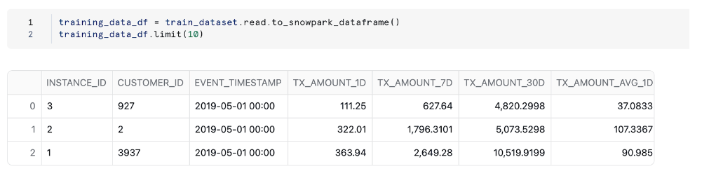 Example of training dataset Example of training dataset